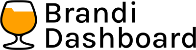 brandi dashboard logo management